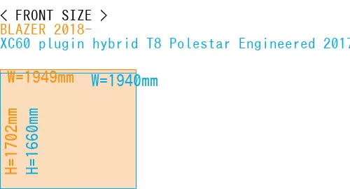 #BLAZER 2018- + XC60 plugin hybrid T8 Polestar Engineered 2017-